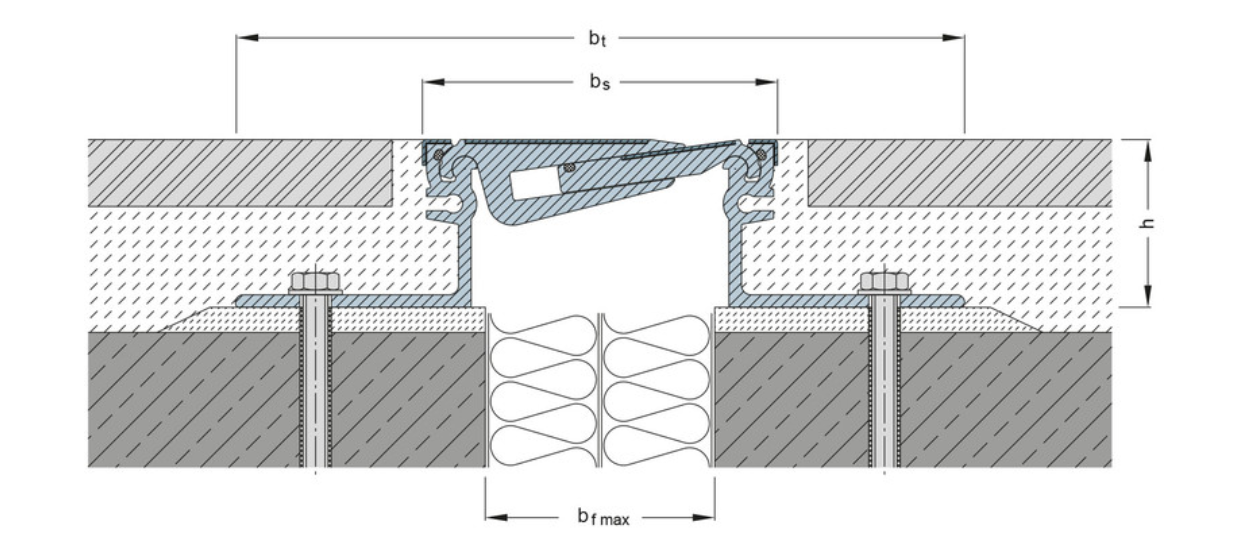 FS 110 ES - Imagem técnica